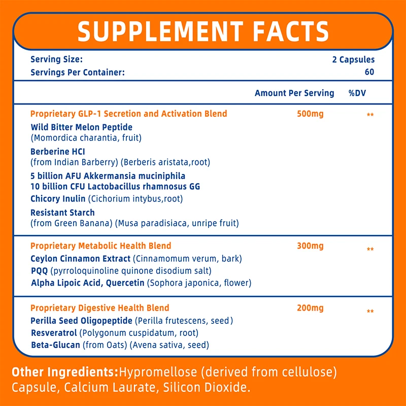 GLP-1 Takviyesi - Metabolizmay - Bitters Bottle Set incelemesi ve fiyatı