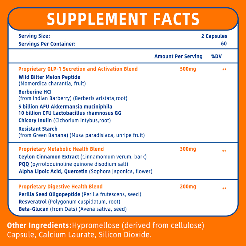 GLP-1 Takviyesi - Metabolizmay - Bitters Bottle Set incelemesi ve fiyatı