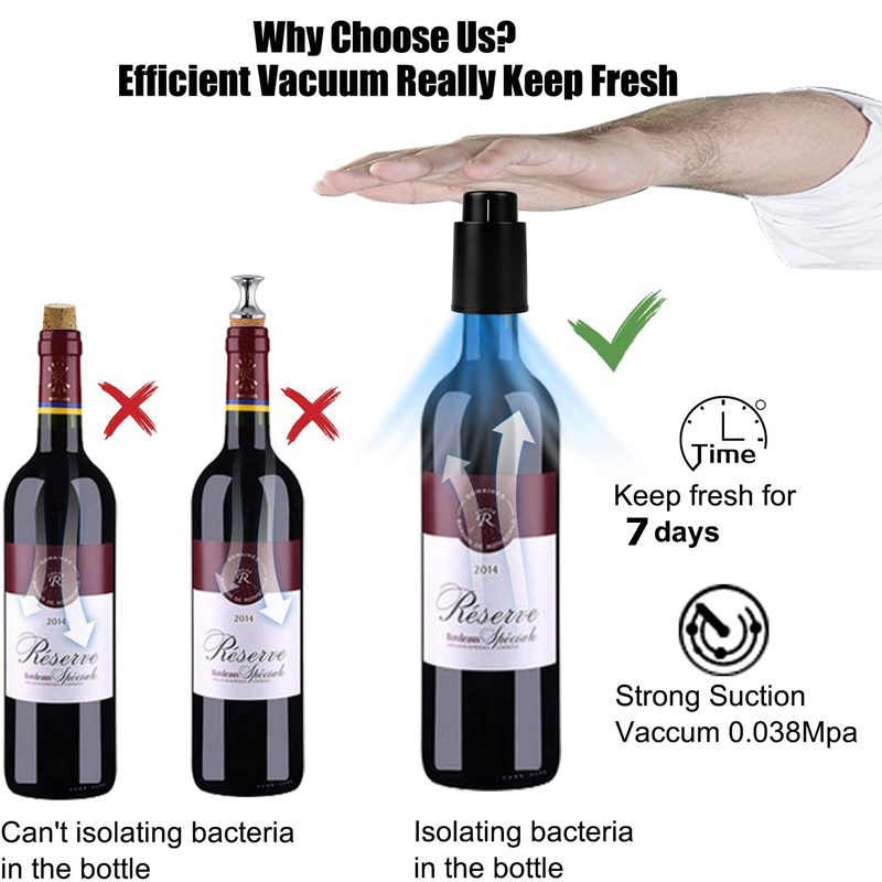 LMETJMA Şarap Şişesi Tıpaları  - Wine Preservation Pump incelemesi ve fiyatı